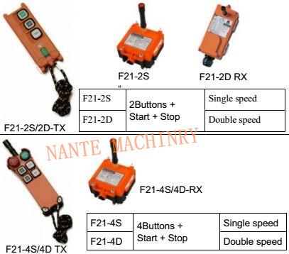 De Industriële Radio Remote Controles van F21-E1B Yuding Telecrane voor Kraan 2 zender 1 ontvanger 0