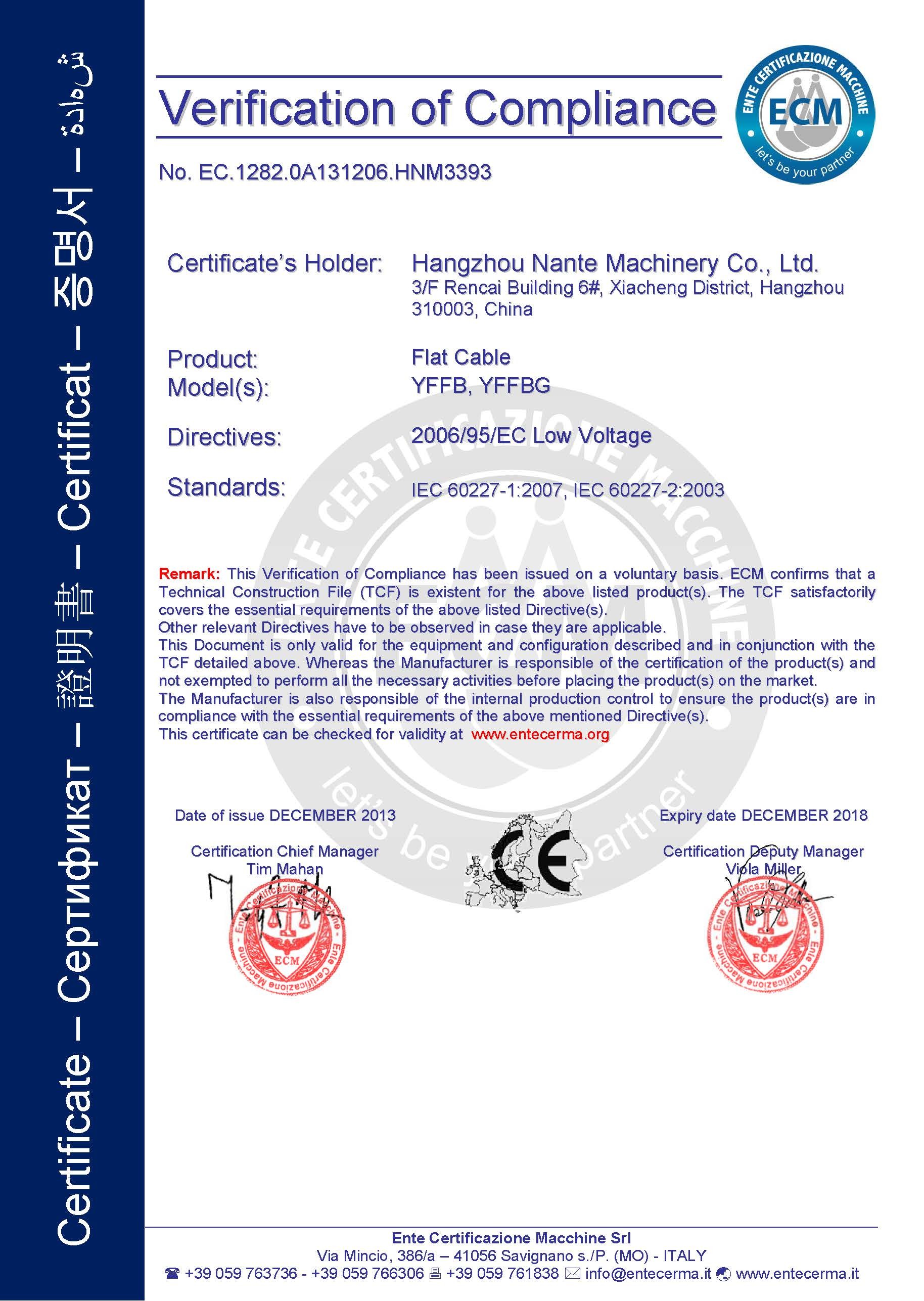 China Shaoxing Nante Lifting Eqiupment Co.,Ltd. Certificaten